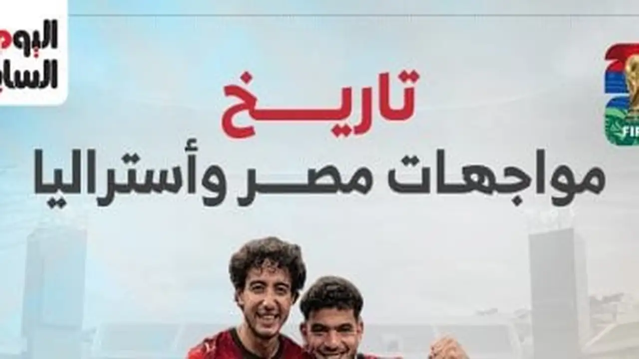 صدام المونديال الليلة: ماذا تقول تاريخ مواجهات مصر وأستراليا؟